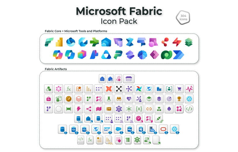 A Complete Set of Microsoft Fabric Icons for Solution Architects